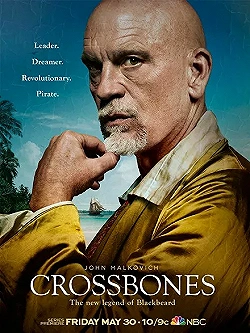 Постер Череп и кости (2014)